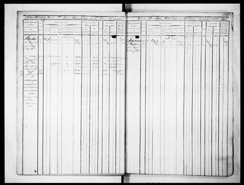 14ème volume, folios 6225-6560