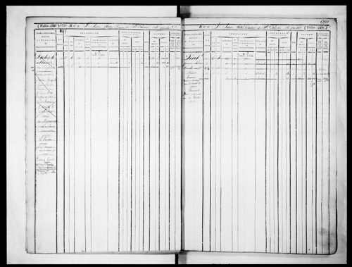 14ème volume, folios 6225-6560