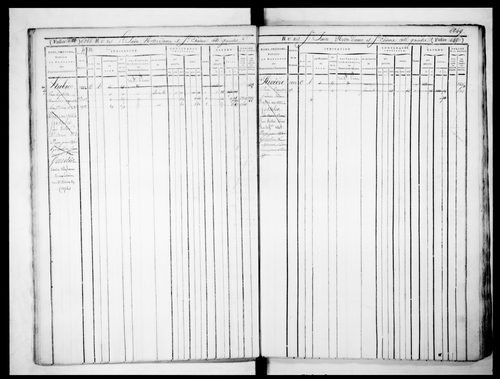 14ème volume, folios 6225-6560