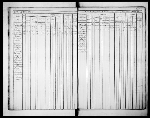 6ème volume, folios 2015-2482