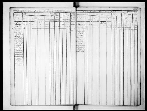 14ème volume, folios 6225-6560
