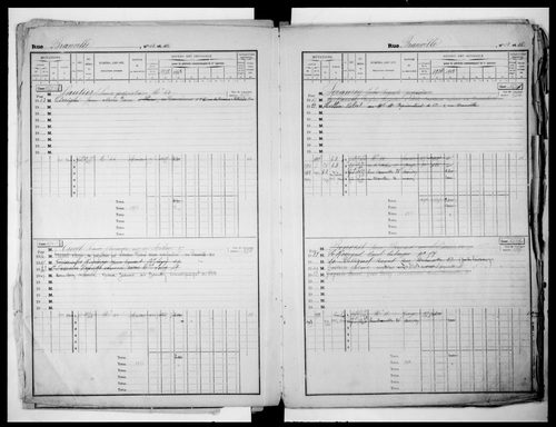 4ème volume, cases 2607-3608