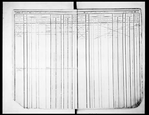 2ème volume, folios 471-834