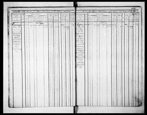 6ème volume, folios 2015-2482
