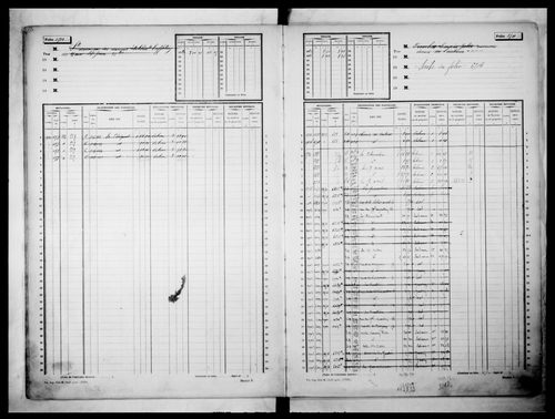 2ème volume, folios 6493-6765