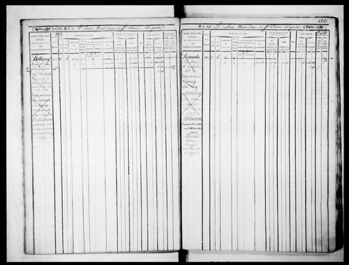 14ème volume, folios 6225-6560