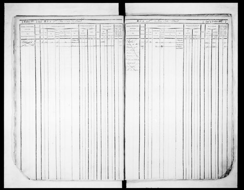 2ème volume, folios 471-834