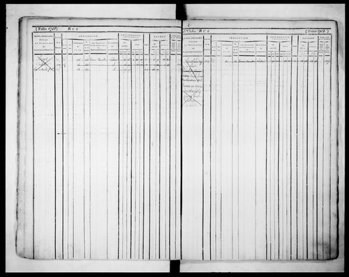 5ème volume, folios 1679-2014