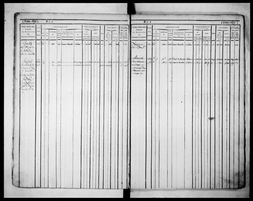 5ème volume, folios 1679-2014