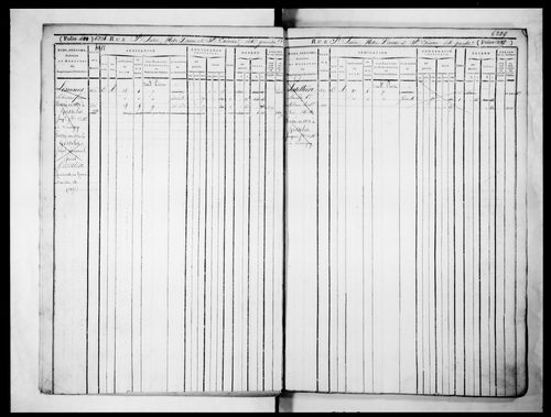14ème volume, folios 6225-6560