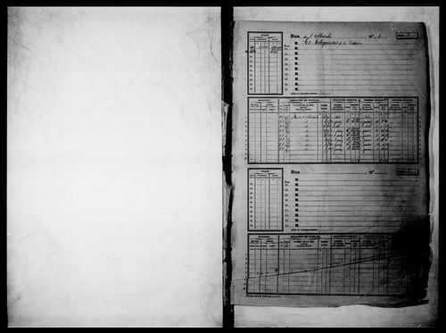 1er volume, folios 1-990