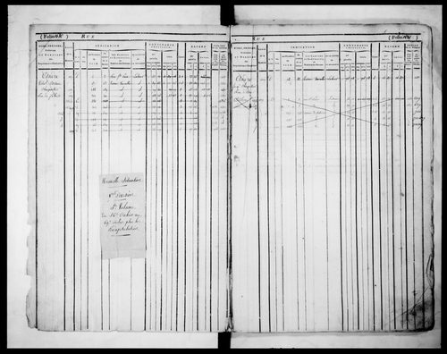 5ème volume, folios 1679-2014