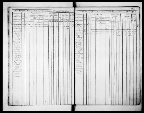 6ème volume, folios 2015-2482