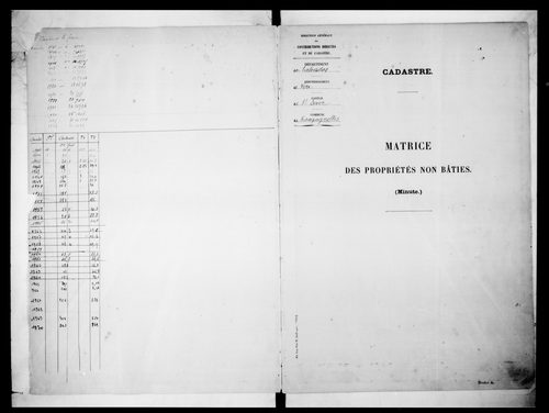 matrice cadastrale des propriétés non bâties