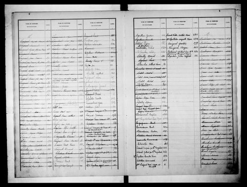 matrice cadastrale des propriétés bâties