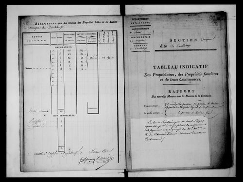 état de section
