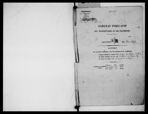 état de section
