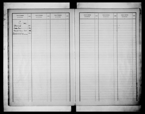 matrice cadastrale des propriétés bâties