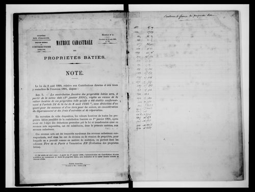matrice cadastrale des propriétés bâties