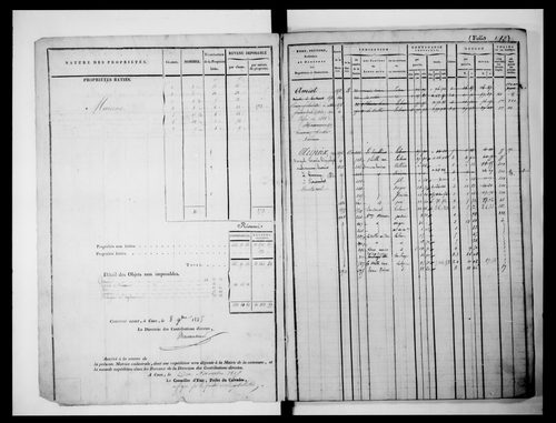 matrice cadastrale des propriétés foncières (bâties et non bâties)