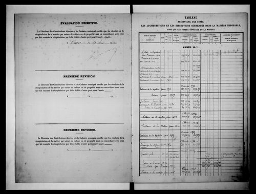 matrice cadastrale des propriétés non bâties