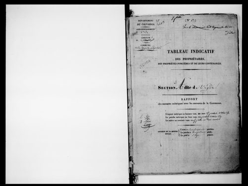 état de section