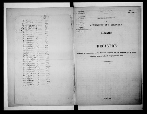 matrice cadastrale des propriétés foncières (bâties et non bâties)