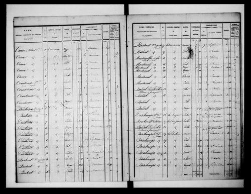 état de section (1835)