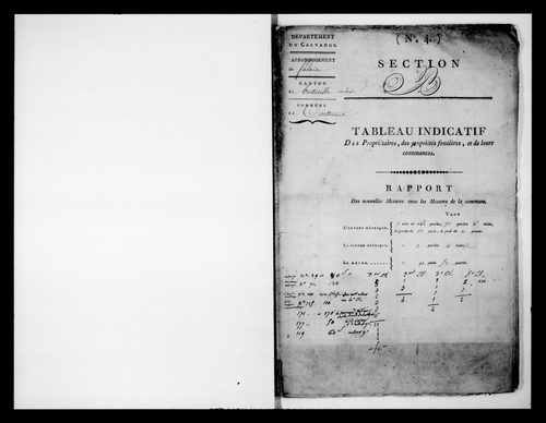 état de section