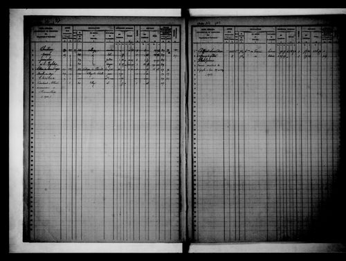 matrice cadastrale des propriétés foncières (bâties et non bâties)