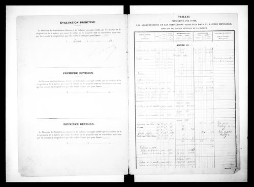 matrice cadastrale des propriétés non bâties