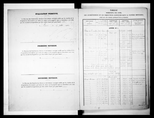 matrice cadastrale des propriétés non bâties