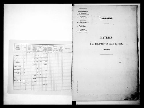 matrice cadastrale des propriétés non bâties