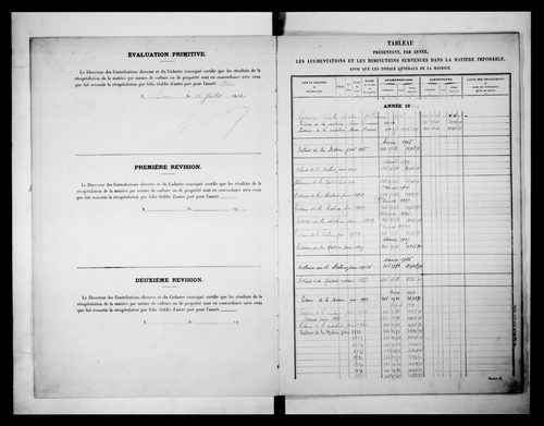 matrice cadastrale des propriétés non bâties