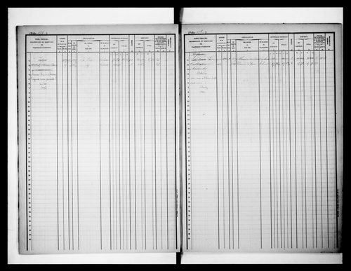 matrice cadastrale des propriétés foncières (bâties et non bâties)