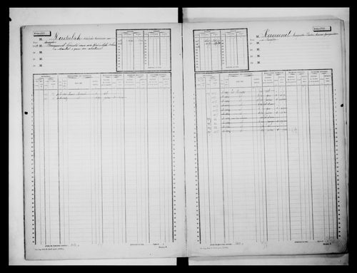 matrice cadastrale des propriétés non bâties, 1913-1963, 3e vol. (folios 989-1484)