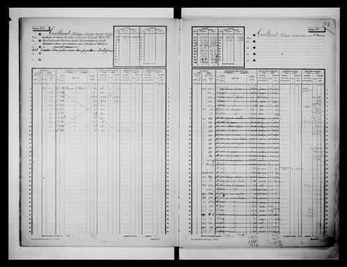 matrice cadastrale des propriétés non bâties, 1913-1963, 2e vol. (folios 489-988)