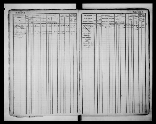 matrice cadastrale des propriétés foncières (bâties et non bâties), 1827-1913, 2e vol. (folios 563-1120)