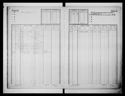 matrice cadastrale des propriétés non bâties, 1913-1963, 2e vol. (folios 489-988)