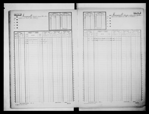 matrice cadastrale des propriétés non bâties, 1913-1963, 3e vol. (folios 989-1484)