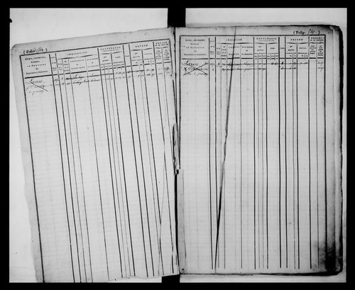 matrice cadastrale des propriétés foncières (bâties et non bâties), 1827-1913, 2e vol. (folios 563-1120)