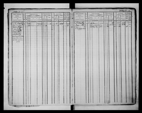 matrice cadastrale des propriétés foncières (bâties et non bâties), 1827-1913, 2e vol. (folios 563-1120)