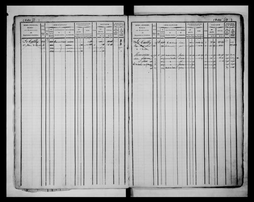matrice cadastrale des propriétés foncières (bâties et non bâties), 1827-1913, 2e vol. (folios 563-1120)