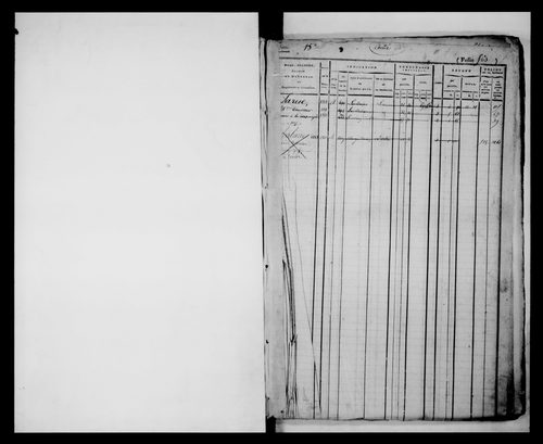 matrice cadastrale des propriétés foncières (bâties et non bâties), 1827-1913, 2e vol. (folios 563-1120)