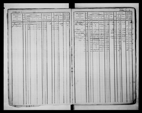 matrice cadastrale des propriétés foncières (bâties et non bâties), 1827-1913, 2e vol. (folios 563-1120)