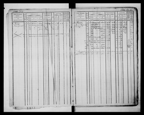 matrice cadastrale des propriétés foncières (bâties et non bâties), 1827-1913, 2e vol. (folios 563-1120)