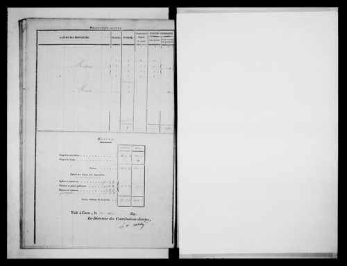 état de section
