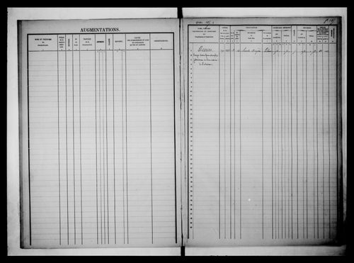 matrice cadastrale des propriétés foncières (bâties et non bâties)