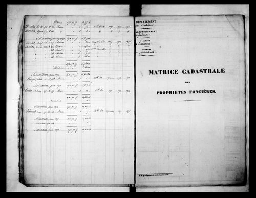 matrice cadastrale des propriétés foncières (bâties et non bâties)