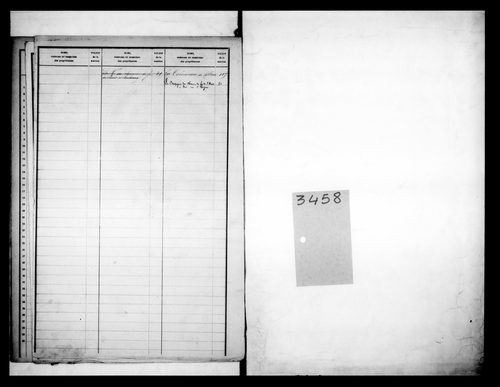 matrice cadastrale des propriétés foncières (bâties et non bâties)